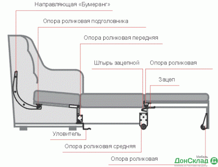 Диван &quot;Лорд&quot;